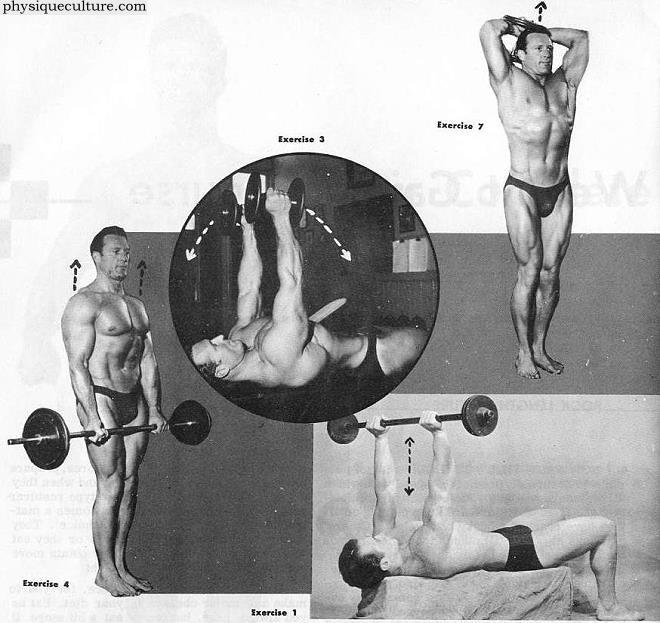 getting weight for bodybuilders